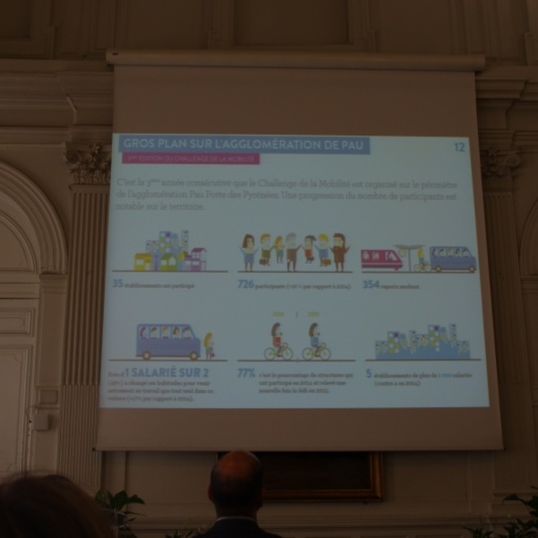La cérémonie de remise des prix à Pau