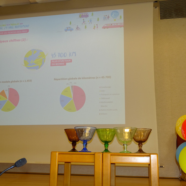 Challenge Sophia 2017_Cérémonie de remise des prix à l'ADEME