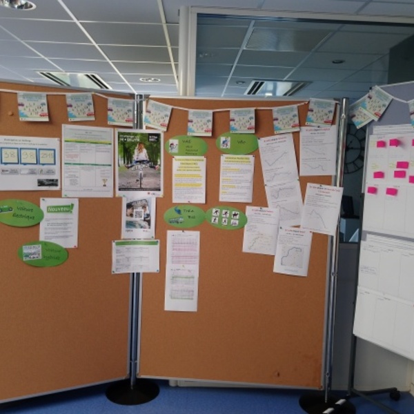 Affichage - Communication